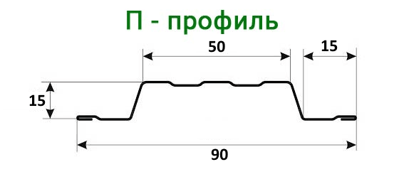 Вариант профиля